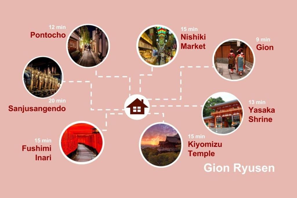 Gion Ryusen Villa Kyoto Bagian luar foto